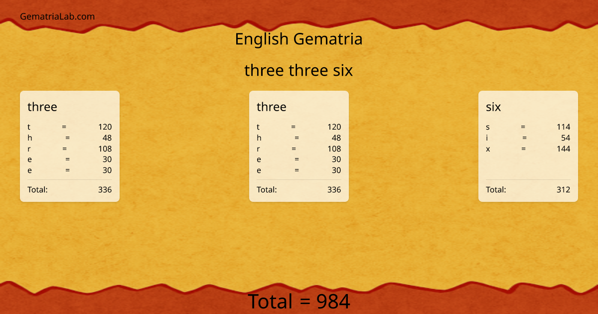 three three six in english Gematria